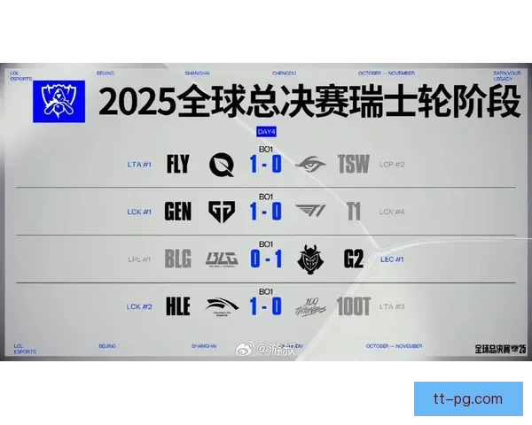 2025欧冠瑞士轮赛制引发广泛争议球迷和专家意见分歧