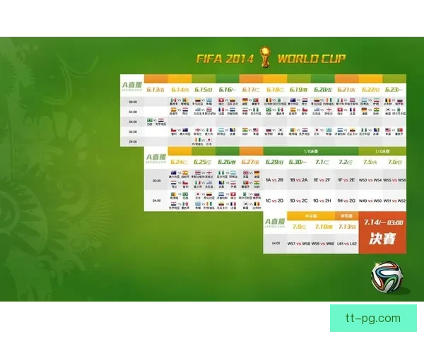 FIFA国际比赛日赛程涵盖哪些国家队重要对决盘点与备战看点